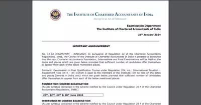 ICAI CA Foundation Registration
