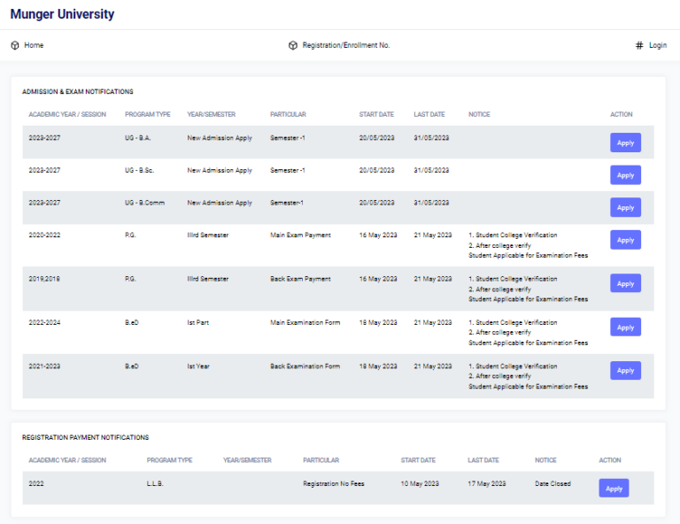 Munger University UG Admission