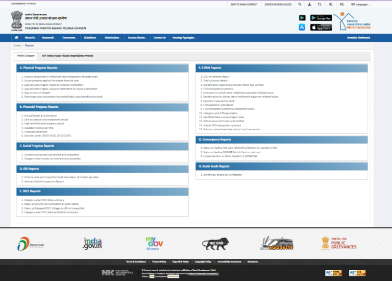 PM Awas Yojana List