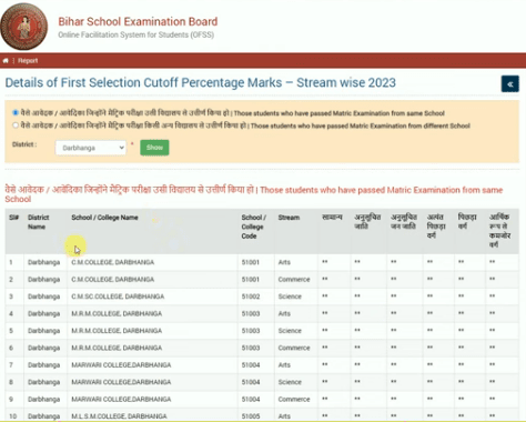 Bihar Board 11th Admission 1st Merit List 