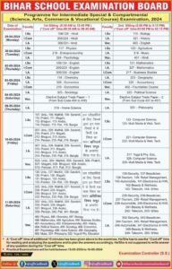 Bihar Board 12th Compartment Admit Card