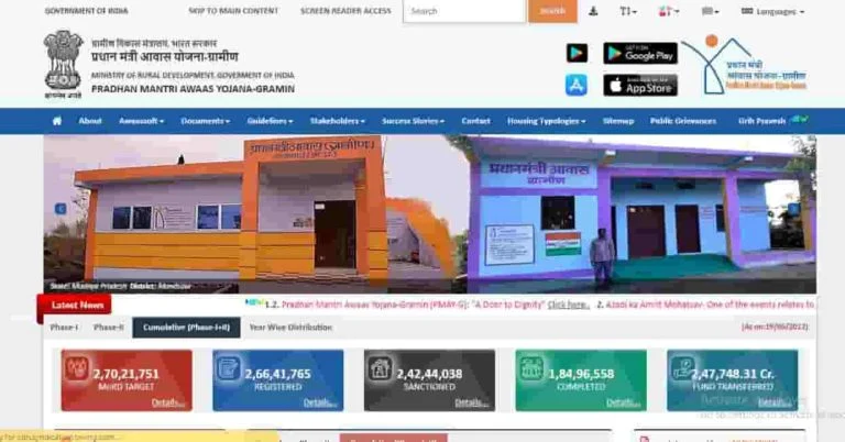 PM Awas Yojana List