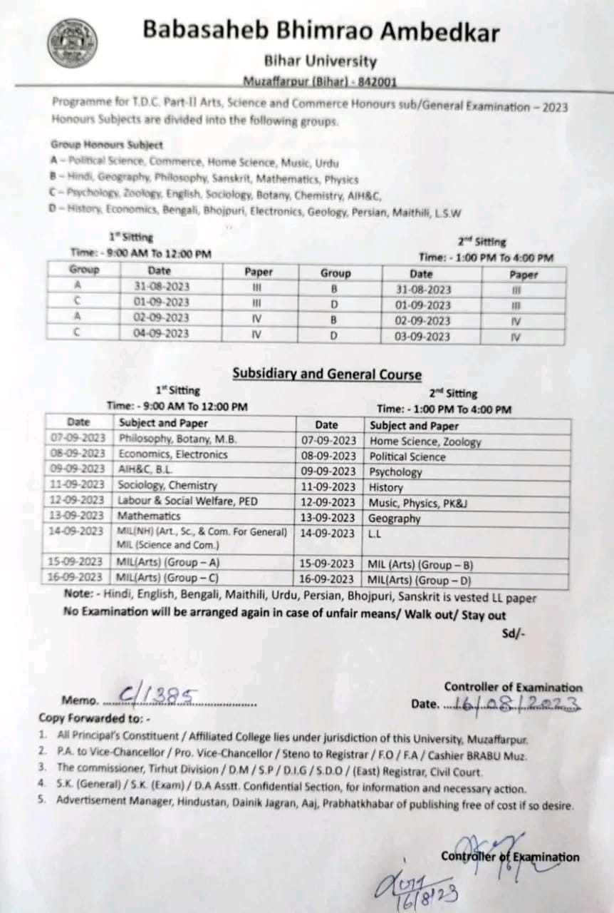 BRABU Part 2 Admit Card