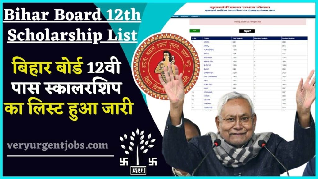 Bihar Board 12th Scholarship List 2024: बिहार बोर्ड 12वी पास स्कालरशिप का लिस्ट हुआ जारी