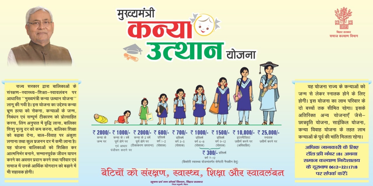 Kanya Yojana