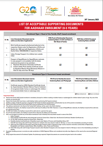 HOF Self Declaration Form Kaise Bhare