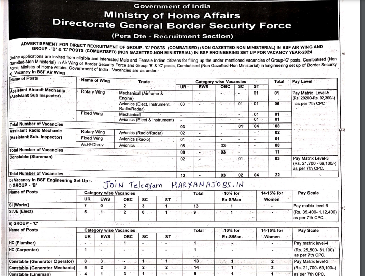 BSF Constable Recruitment