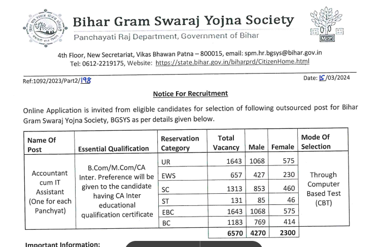 Bihar Lekhpal IT Sahayak Bharti 