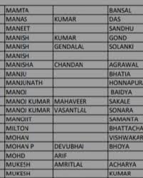 PM Kisan New Beneficiary List 