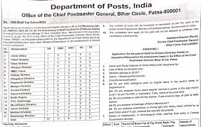 Bihar Post Office Car Driver Recruitment