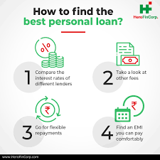 Hero Fincorp Personal Loan