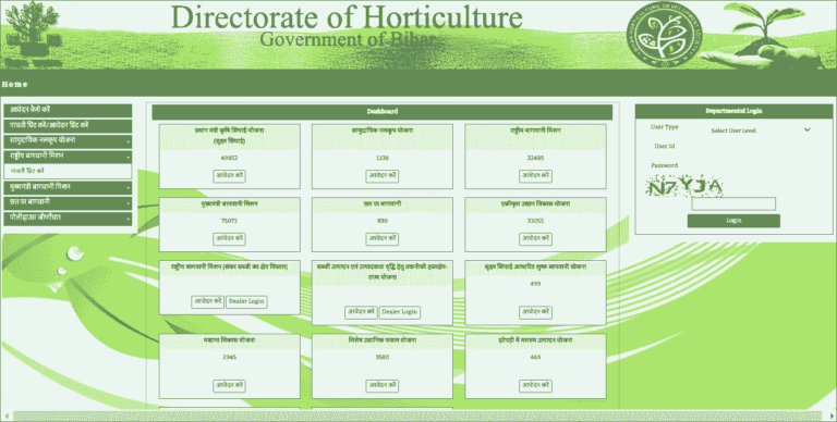 Bihar Mushroom Farming Subsidy Yojana