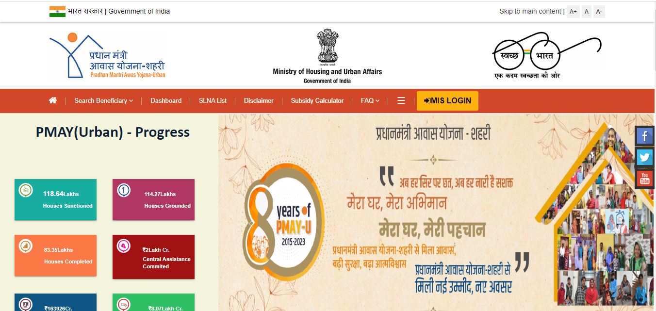 PM Home Loan Subsidy Yojana