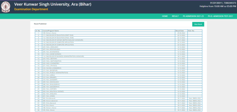 VKSU Part 3 Result 