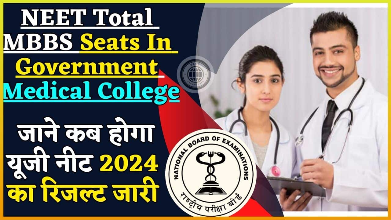 NEET Total MBBS Seats 