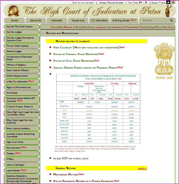 Patna High Court Translator Vacancy 