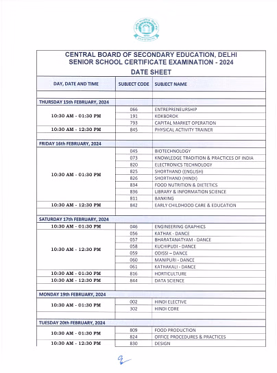 CBSE Compartment Exam Date Out