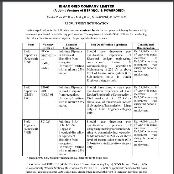 Bihar Bijli Vibhag Supervisor Recruitment