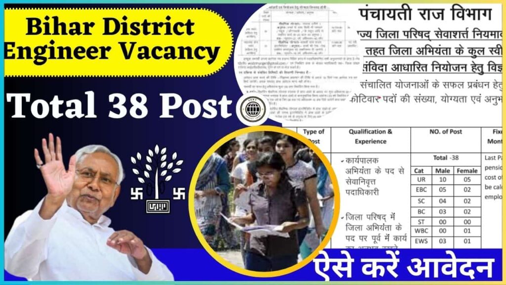 Bihar District Engineer Vacancy 2024: बिहार पंचायती राज विभाग मे आई 38 पदों पर जिला इंजीनियर की नई भर्ती, जाने आवेदन प्रक्रिया? Bihar District Engineer Vacancy 2024: बिहार पंचायती राज विभाग मे आई 38 पदों पर जिला इंजीनियर की नई भर्ती, जाने आवेदन प्रक्रिया?