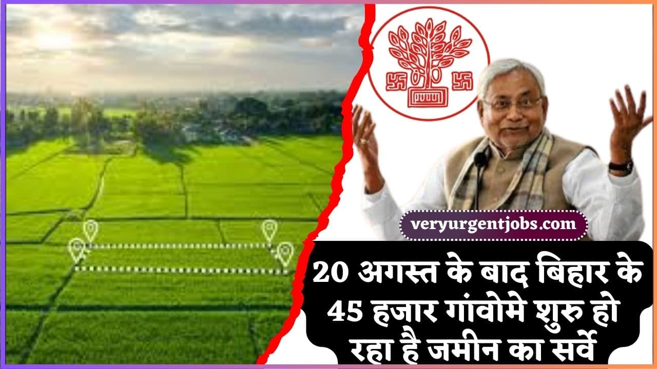 Bihar Land Survey