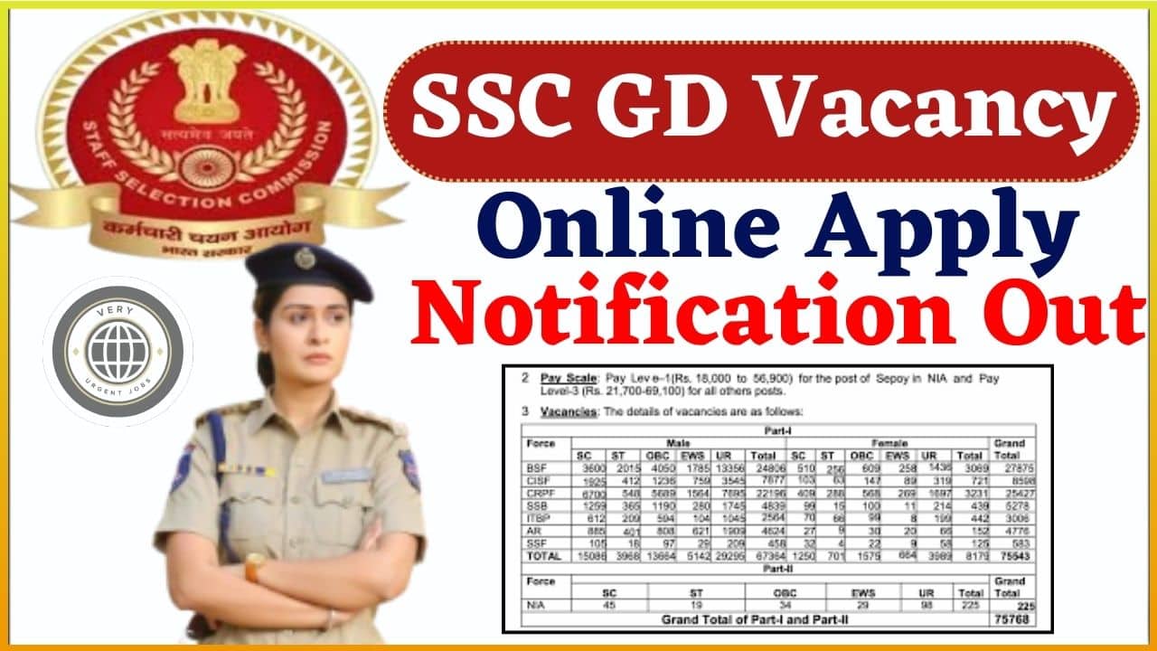 SSC GD Vacancy