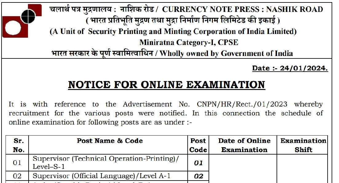 Currency Note Press Vacancy