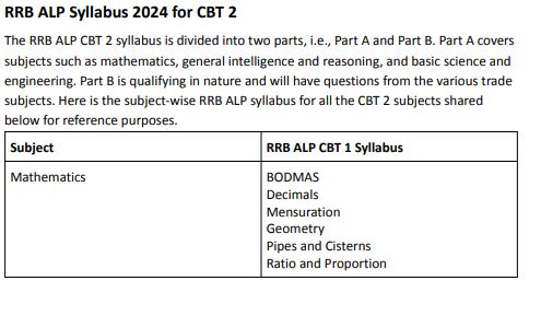 RRB ALP Syllabus