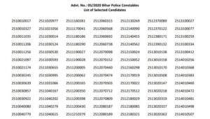 Bihar Police Constable Result