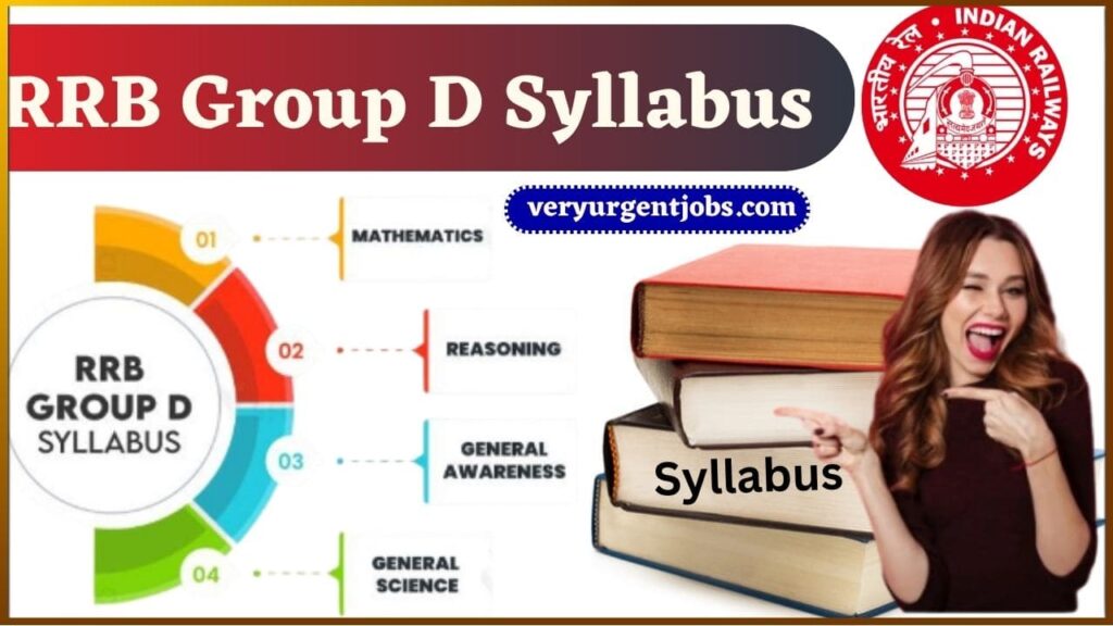 RRB Group D Syllabus 2024- Railway Group D Selection Process Exam Pattern and Syllabus PDF Download