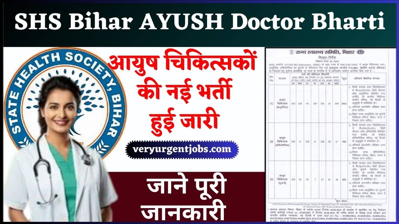 SHS Bihar AYUSH Doctor Bharti