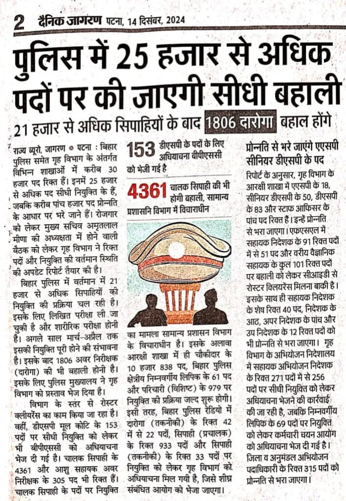 Bihar Police New Bharti 