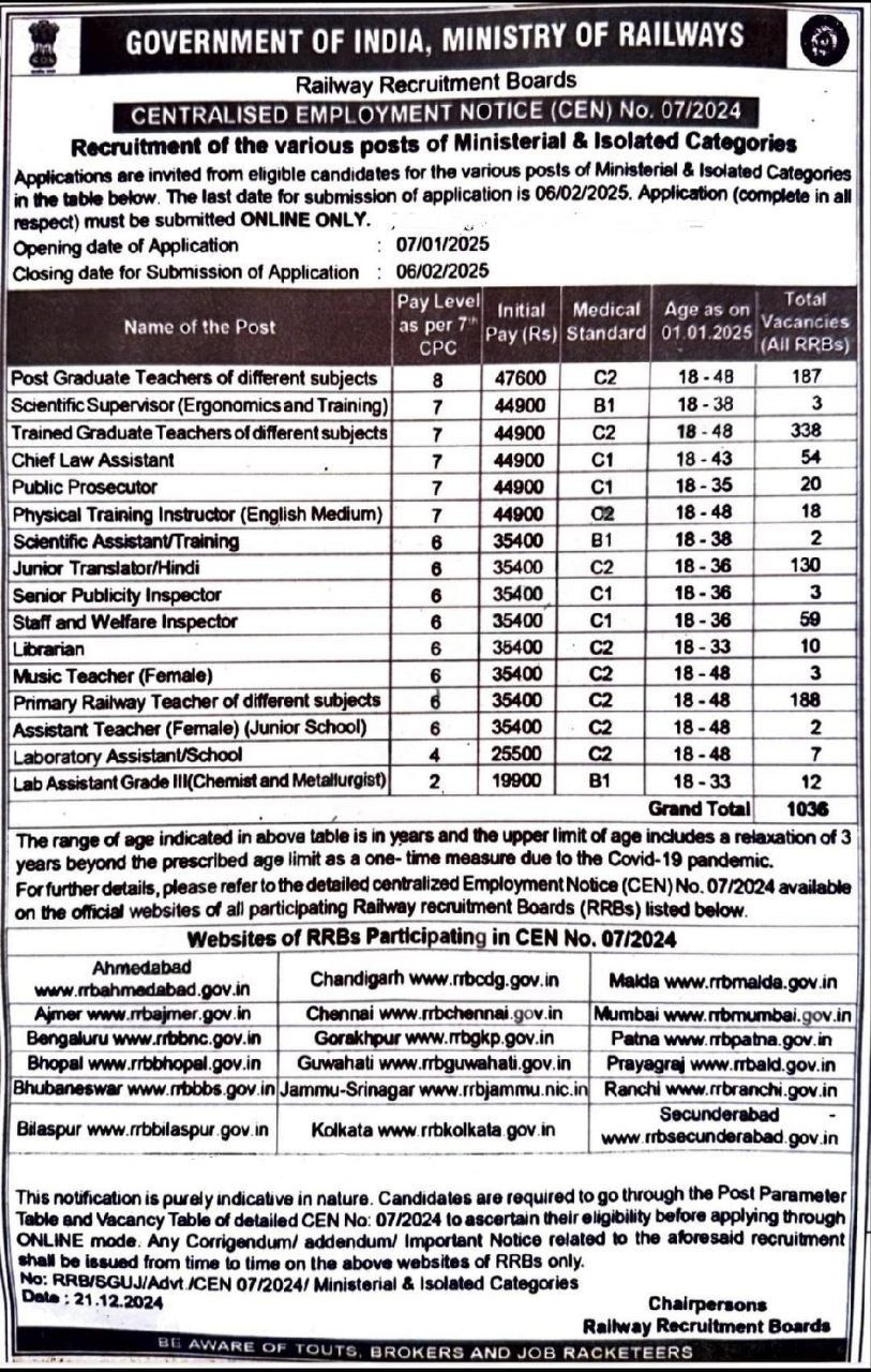 RRB Teacher Vacancy