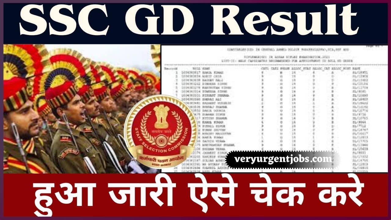 SSC GD Result 