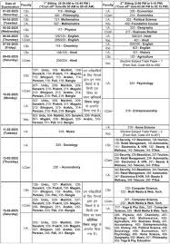 Bihar Board Practical Exam Date