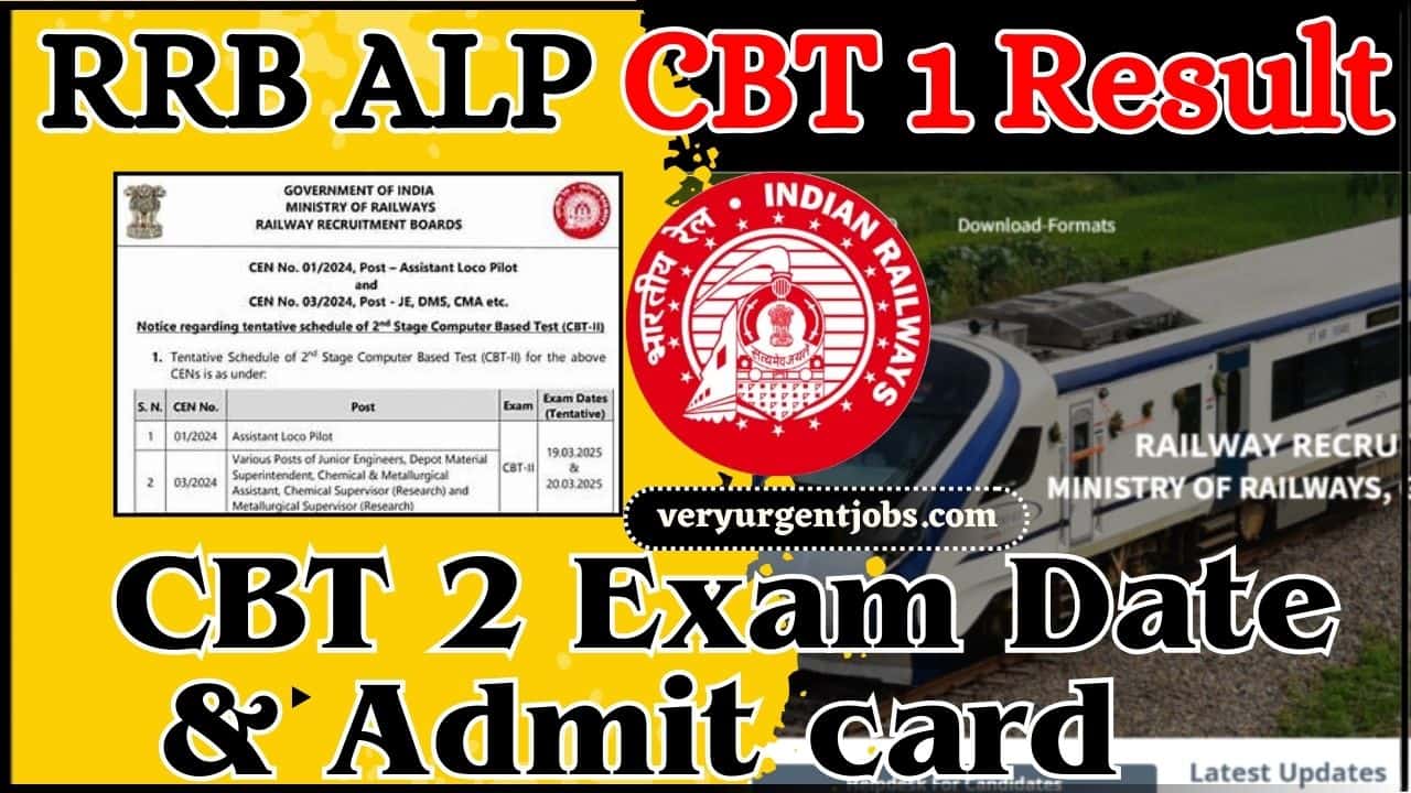 RRB ALP CBT 1 Result