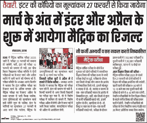 Bihar Board Inter Result 