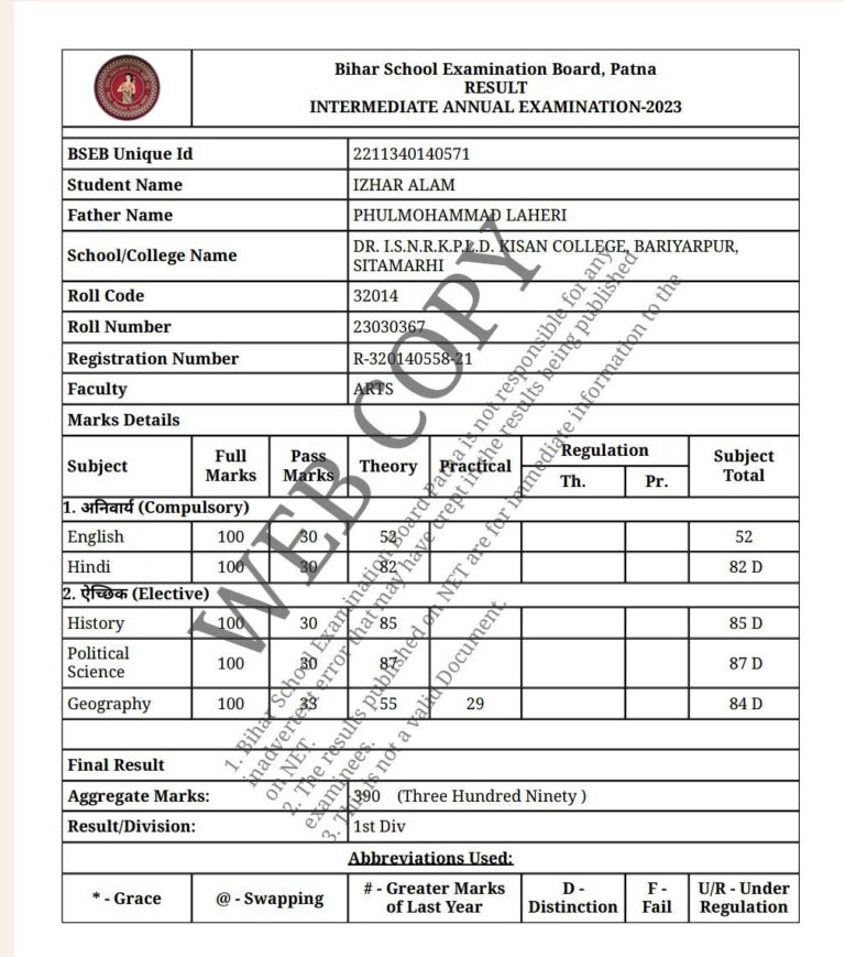 Bihar Board 12th Result