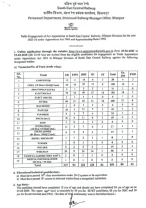 Railway SECR Apprentice Vacancy