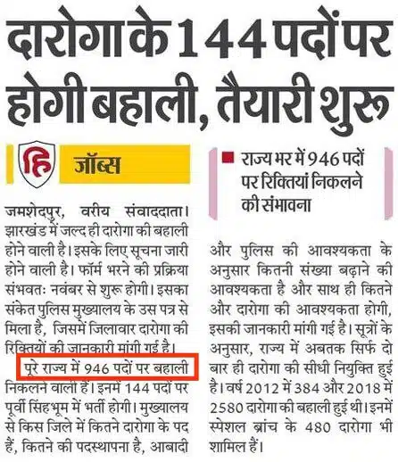 Jharkhand Police SI Recruitment 