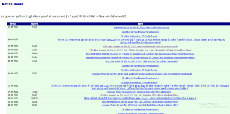 BSSC Laboratory Assistant