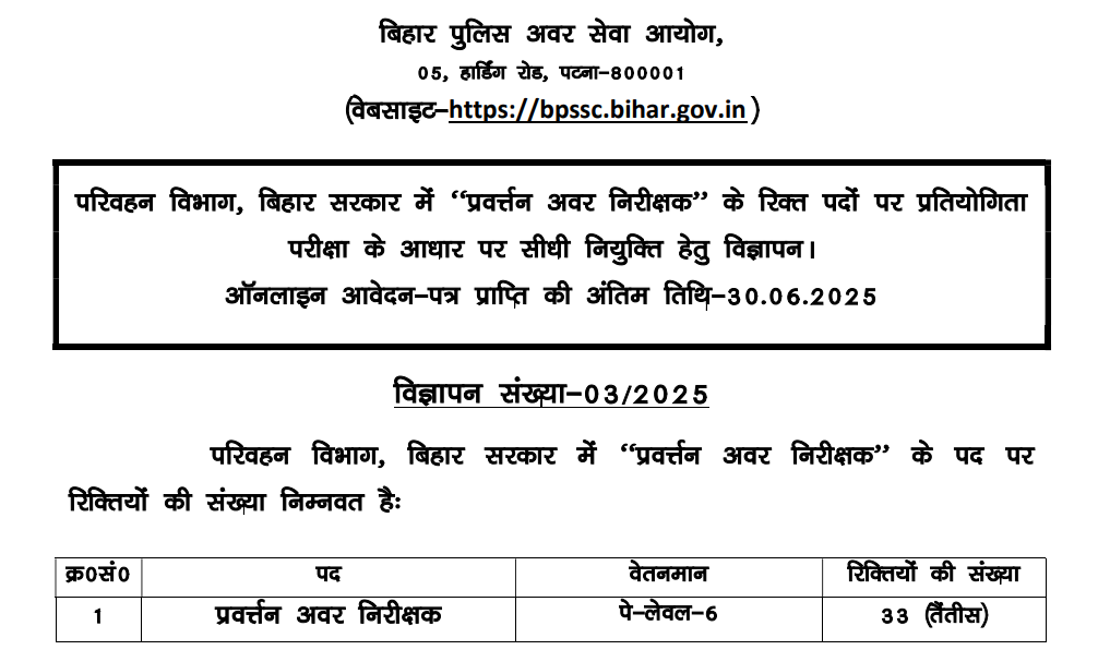 Bihar Police Enforcement SI Vacancy