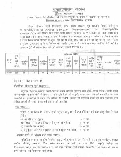 Bihar Police Chowkidar Vacancy 